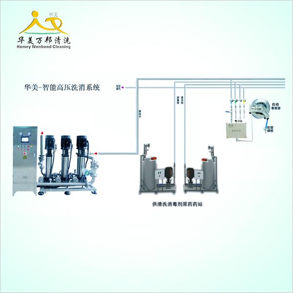 智能高压洗消系统（22-35公斤压力）