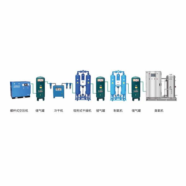 臭氧系统